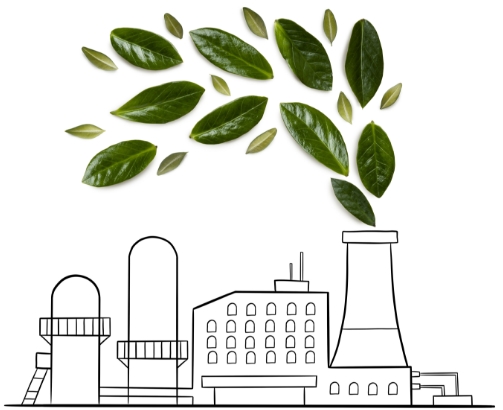 Sürdürülebilirlik